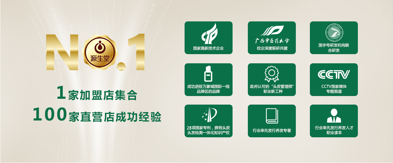 行(xíng)業(yè)規模超700億